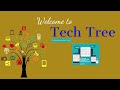 Prototype Design pattern in java Part-1