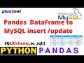 Inserting DataFrame to MySQL database table  by using to_sql() from Excel or CSV sources