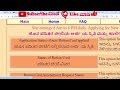 ಹೊಸ ರೇಷನ್ ಕಾರ್ಡ್ new ration card approval started how to check new ration card status rationcard