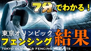 東京オリンピックのフェンシング結果まとめてみた！！【Fencing/フェンシング】