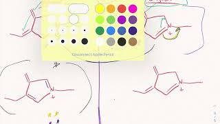 Resonance within an aromatic ring (nitrogen)