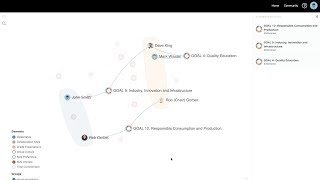 Tips and Tricks for Navigating a Graph Data Network Diagram