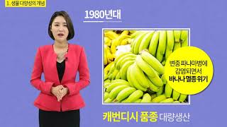 청소년환경교육_청소년을 위한 생물다양성