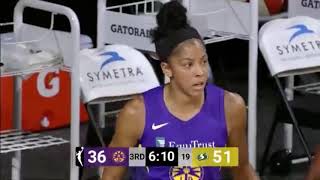 Candace Parker Highlights| 2020 WNBA Season
