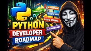 Python Developer Roadmap 2026 | Complete Guide from Beginner to Pro 🚀