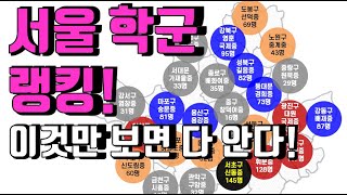 서울 중학교 학군 순위! (학부모\u0026학생 필수 시청 영상!) / 부동산 공부