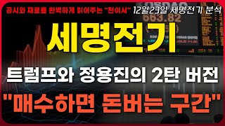 [세명전기 주가전망] 트럼프와 정용진의 2탄버전. 급등안하고 베겨? \