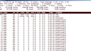 8.6 Pgrep and Pkill