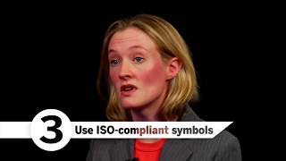 Risk Assessment: Closing the Gap  - An Acceptable Risk with Warnings