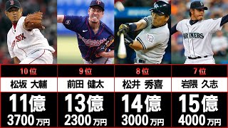 【一攫千金】日本人メジャーリーガー最高年俸ランキング