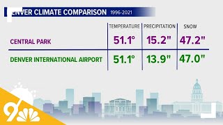 National Weather Service upgrading weather station in Central Park