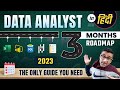 Complete Data Analyst Roadmap 2023 in Hindi | Learn data analytics skills in 3 months