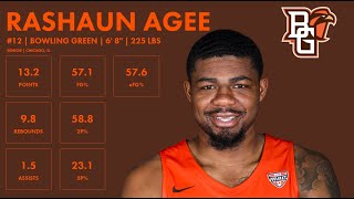 Rashaun Agee - Bowling Green - 2023-24 Transfer Portal Highlights