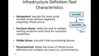 DevOps & Cloud Infrastructure - IaC part 2