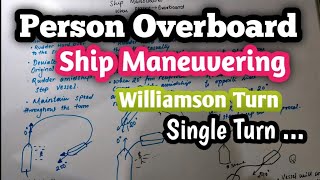 Williamson turn , Single Turn and Scharnow Turn ....Man Overboard Manoeuvring ...