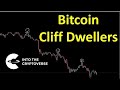 Bitcoin Cliff Dwellers