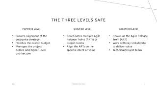 The Scaled Agile Framework (SAFe)