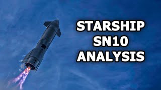 Why did Starship SN10 Land but Explode? | SpaceX Starship SN10 Launch, Landing & Explosion Analysis