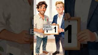 Italy vs Germany: Which Country Actually Wins at Life?