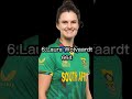 Top 10 Women's T20 Batting Rankings  #shorts #shortsfeed #cricket #ranking #t20worldcup #ytshorts