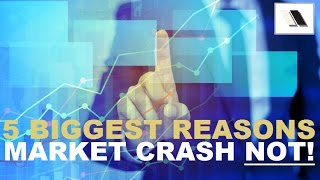 2016: Stock Market Crash NOT (SPY 180)