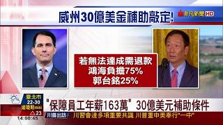 【非凡新聞】郭董赴美簽約!威州廠員工平均年薪163萬