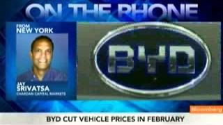 Srivatsa Says BYD May Be Warren Buffett's `Rare Mistake'