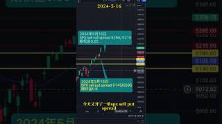 2024.5.16 SPX 美股期权小仓位日内交易学习