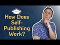 What is Self-Publishing? How Does Self-Publishing Work - A Full Guide