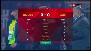 ملخص مباراة الأهلي و وادي دجلة 0 - 0  الدور الأول | الدوري المصري الممتاز موسم 2020–21