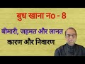 ||Budh Khana No  8, Bimar,Jahmet aur Lanat karan or nivaran||Mercury in 8th house