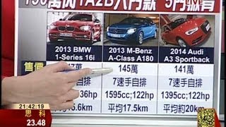 150萬內入主雙B 車款大比拼| 三立全球財經 | 三立財經台CH88|財經主播 蔡韋葶20130830