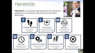 8 Forms of Lean Waste Presentation with Video Evaluation