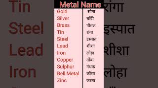 धातुओं के नाम अंग्रेजी और हिन्दी में | Metals Name in English | #shorts#ytshorts#youtubeshorts