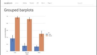 파이썬 데이터 시각화 -  막대그래프 python seaborn  grouped barplots