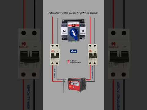 Automatic Transfer Switch Connection Diagram (ATS) - YouTube