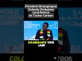 President Mnangagwa Tells Tucker Carlson: