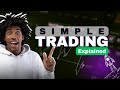 What You Need To Know To Start Trading