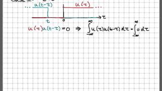 Convolution Integral Example 01 Convolution of Two Unit Step Functions YouTube