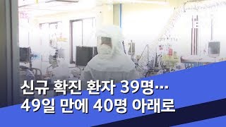 신규 확진 환자 39명…49일 만에 40명 아래로 (2020.04.09/5MBC뉴스)