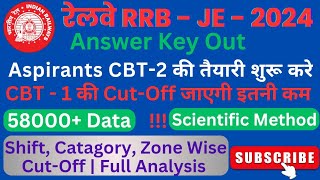 RRB - JE- 2024 Category, Shift \u0026 Zone Wise Cut-off| Based on 58000+ Data| Complete Analysis| #je2024