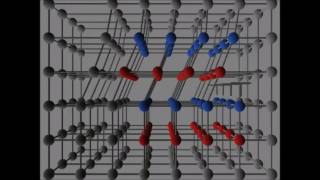 3D Atom Dislocation