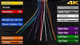 Car Stereo Wiring Harnesses & Interfaces Explained - What Do The Wire Colors Mean?