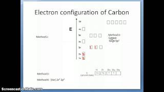 Using the Periodic Table to write electron configuration