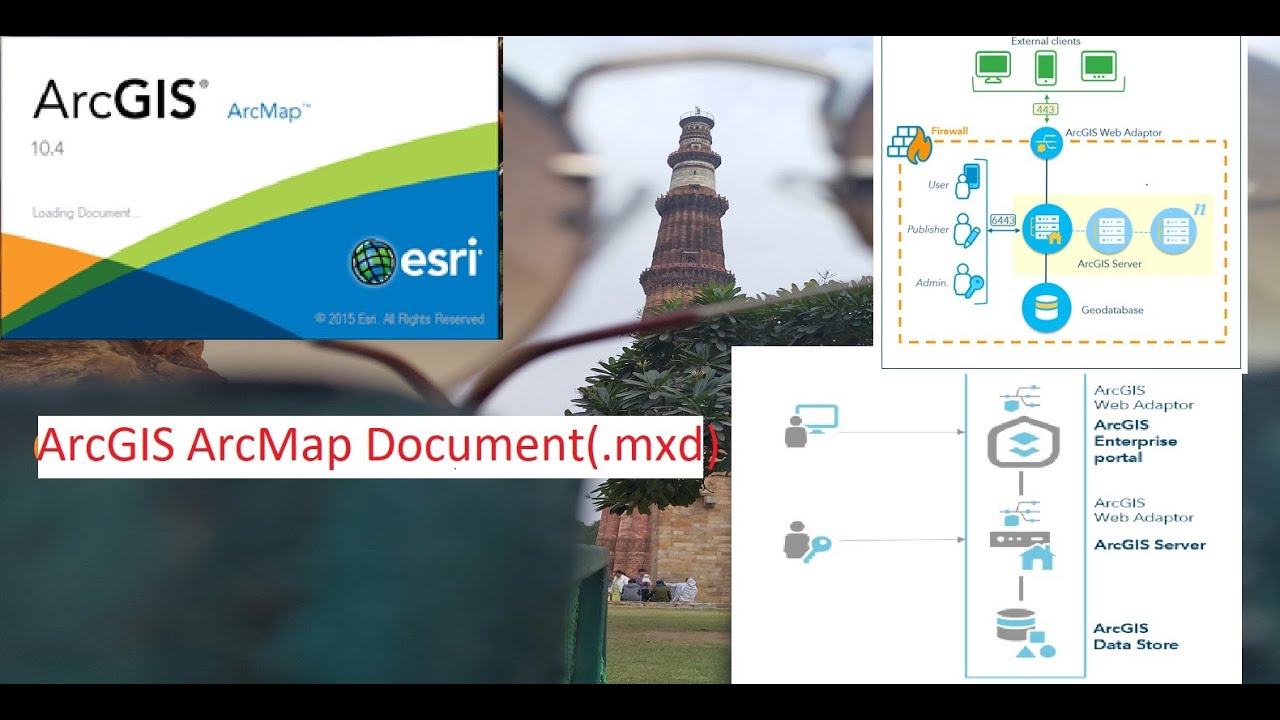 ArcGIS ArcMap Document (.mxd) II MXD Document II Save .MXD In Arc Map ...