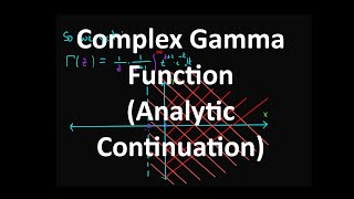 Complex Gamma Function (Analytic Continuation)