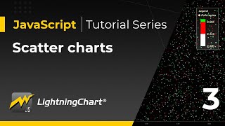 LightningChart JS Scatter Charts | LC Tutorials #3