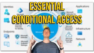 Essential Microsoft Entra ID Conditional Access Policies for 2026