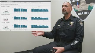 Boise police chief speaks on new crime dashboard