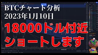 2023年1月10日ビットコイン相場分析